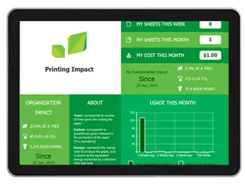Papercut Live, Tile, UI, Allied Document Solutions & Services
